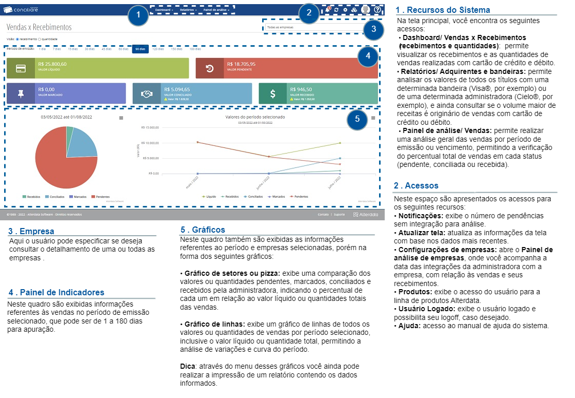 Visão Geral Alterdata Conciliare