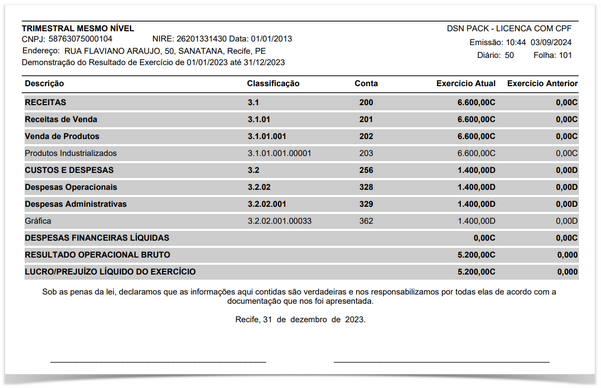 Relatório - Demonstrativo_DRE_HachuradoCinza.rtm