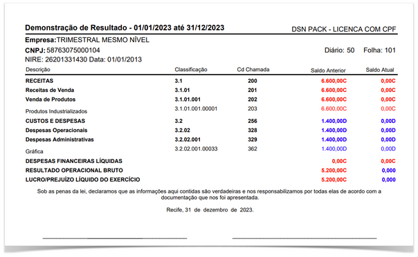 Relatório - Demonstrativo_DRE_CreditoVermelho_DebitoAzul.rtm