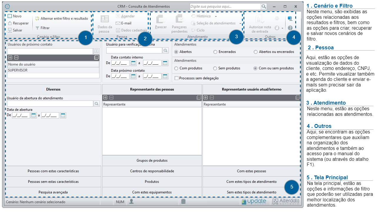 Visão Geral CRM - Atendimentos