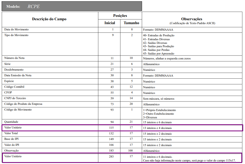 https://ajuda.alterdata.com.br/download/attachments/148486372/image-2026-5-29_8-41-24.png?version=1&modificationDate=1780054884518&api=v2