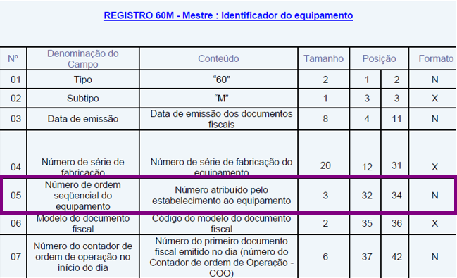 https://ajuda.alterdata.com.br/download/attachments/148488484/image-2026-7-28_10-36-4.png?version=1&modificationDate=1785245764934&api=v2