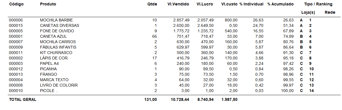 https://ajuda.alterdata.com.br/download/attachments/342230400/image-2026-5-15_9-49-33.png?version=1&modificationDate=1778849373859&api=v2