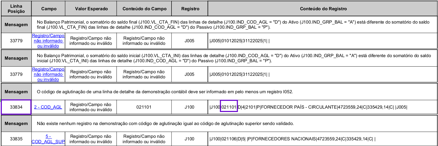 https://ajuda.alterdata.com.br/download/attachments/354223594/image-2026-7-14_12-30-7.png?version=1&modificationDate=1784043006542&api=v2