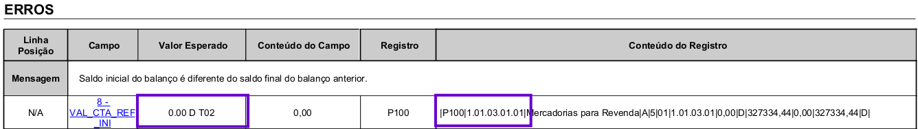 https://ajuda.alterdata.com.br/download/attachments/357795725/image-2026-7-28_15-23-21.png?version=1&modificationDate=1785263001051&api=v2