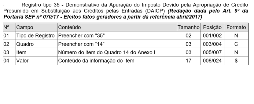 https://ajuda.alterdata.com.br/download/attachments/361627948/image-2026-8-12_11-22-2-1.png?version=1&modificationDate=1786544523088&api=v2