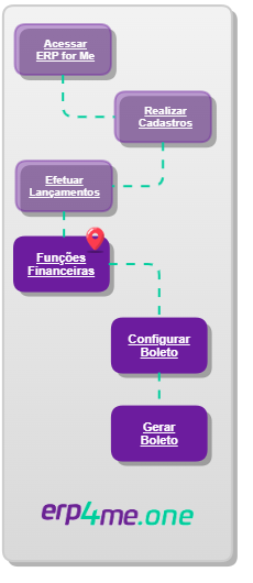 funcoesFinanceiras_Financeiro