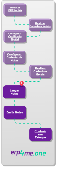 Lançar Notas_Jornada