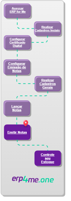 Emitir Notas_Jornada