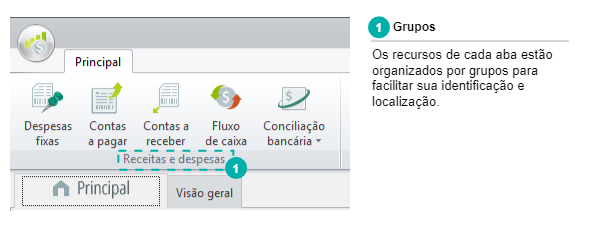 Abas e Grupos