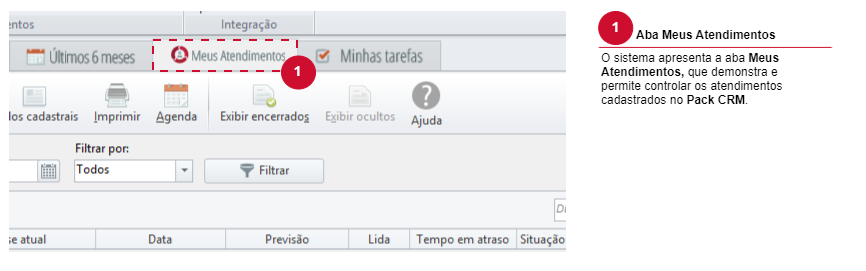 Pack Financeiro - Aba Meus Atendimentos