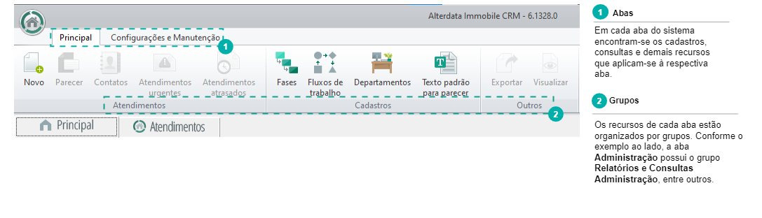 Immobile CRM - visão geral
