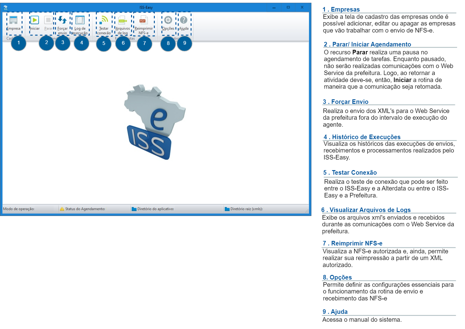 Iss-Easy Novo