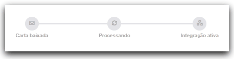 Integração de Extrato Bancário Automático