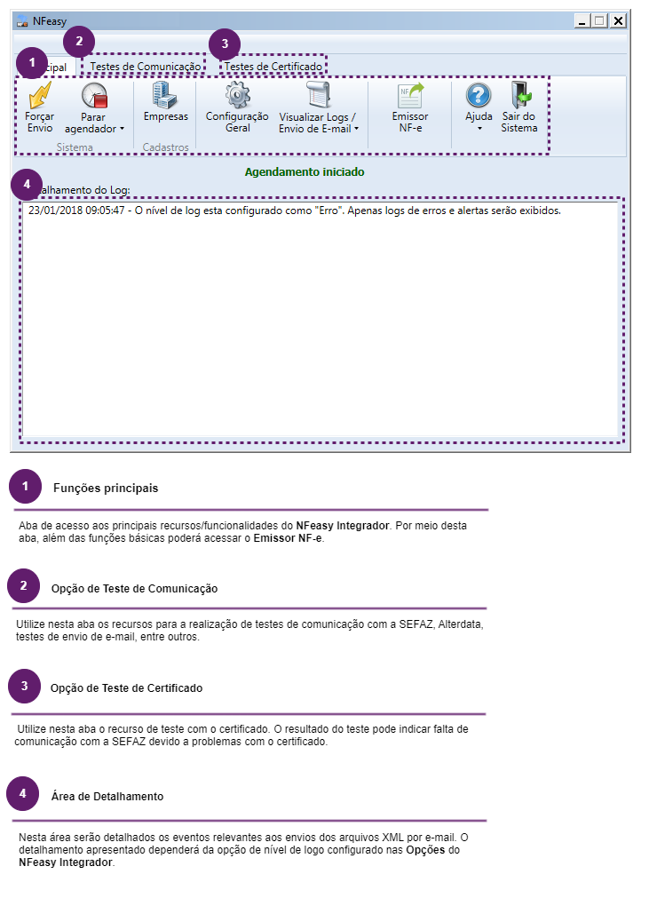 Diagrama_Nfeasy_002