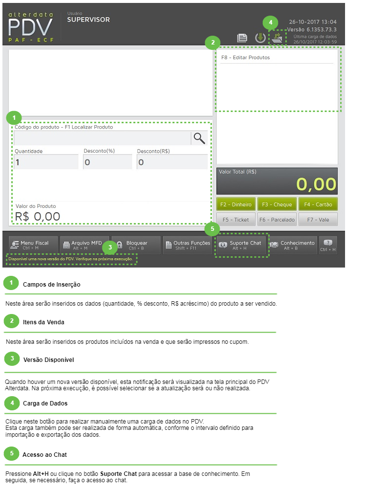 Diagrama_PDV_Alterdata_Principal