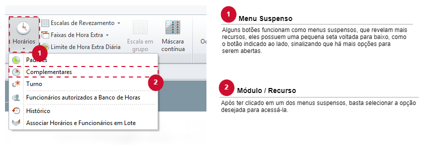 visão geral ponto - menu suspenso