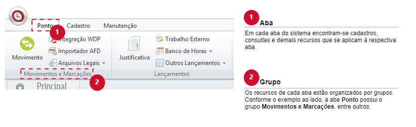 Visão Geral Ponto - Abas e Grupos