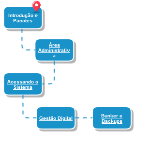 alter_nuvem_jornada_impantacao