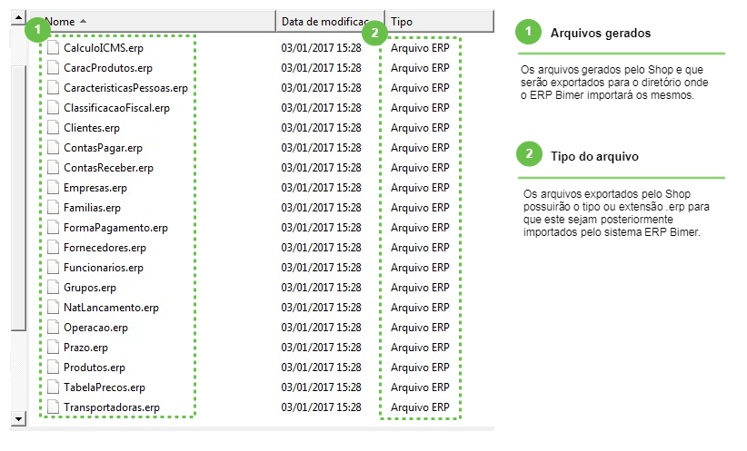 Diagrama_ShopxERP_1