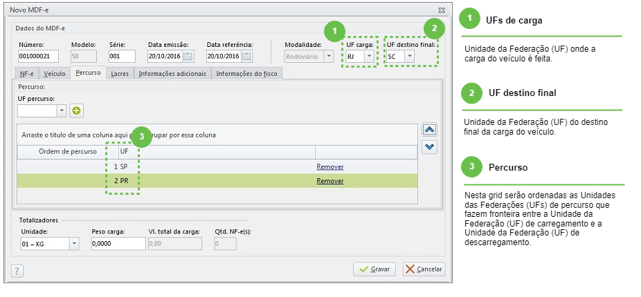 Diagrama_Percurso_03