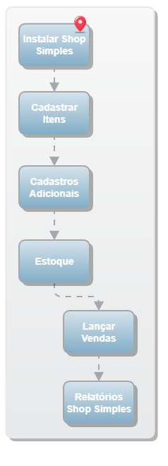 Instalar Shop Simples_Jornada