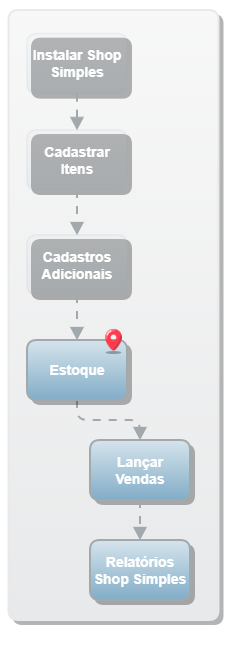Estoque_Jornada