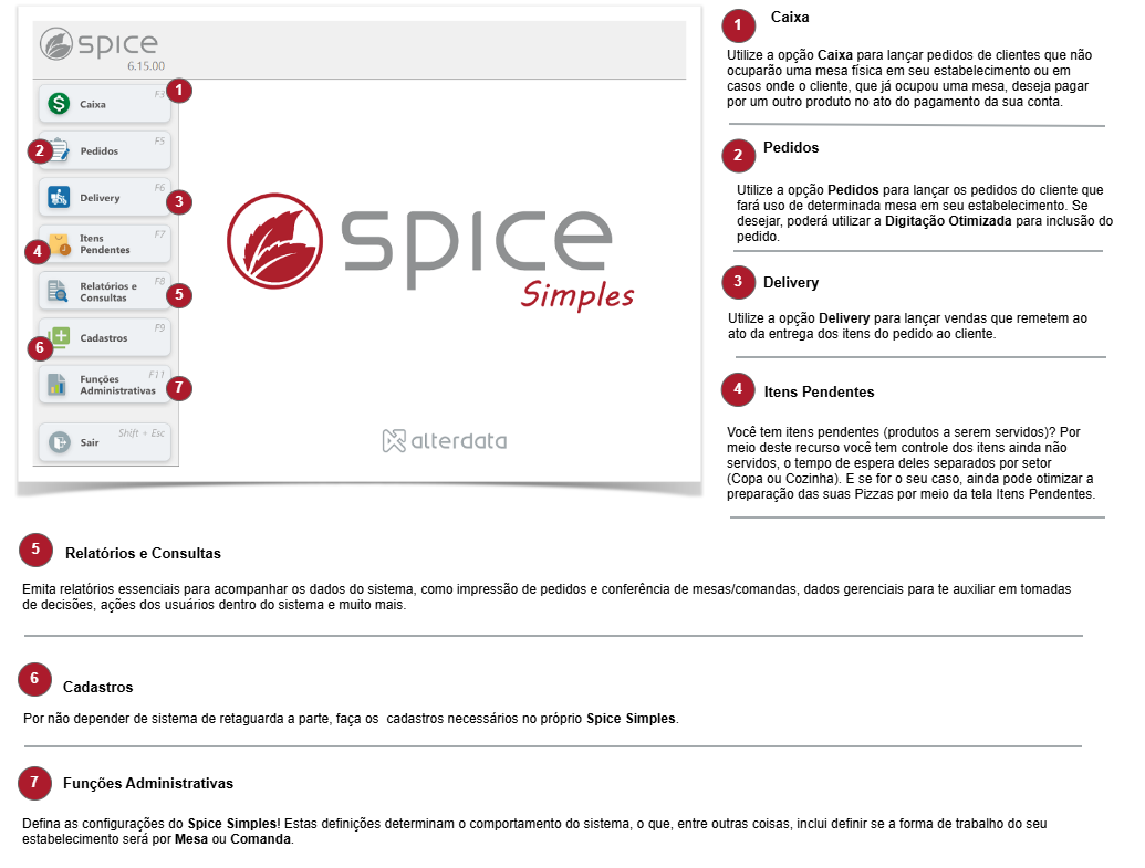 Visão Geral_Spice Light