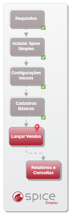 Venda Balcão_Spice Simples