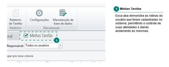 minhas tarefas visão geral