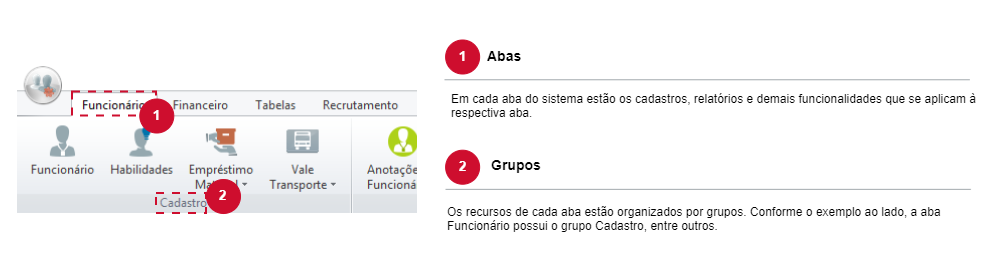 Abas e Grupos - Recursos Humanos